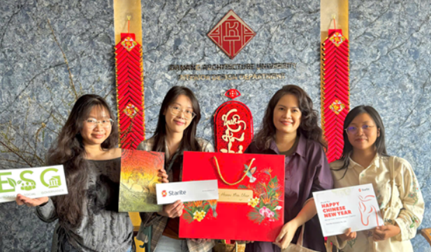 The Acrylic Cycle (TAC)